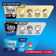 Finish Classic Dishwasher Pods, No Pre-Rinse 84 Count (Pack of 1)