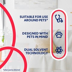 5-in-1 Carpet Cleaner Spray – for Removal of Pet Stains & Odors Up to 7 Days …