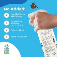 Messy Eater Stain Treater Spray – 16oz Stain Remover – Newborn & Baby Essenti…
