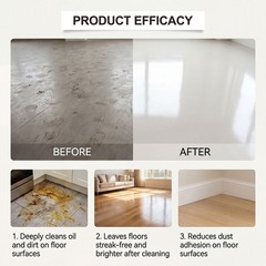 12~36 Pieces Floor Cleaning Tablets – Powerful Floor Cleaner Cleaning Tablets US