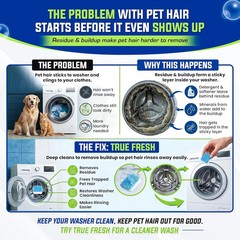 Washing Machine Cleaner Tablets 25 Pack – Rinses Away Pet Hair Trapped by Residu
