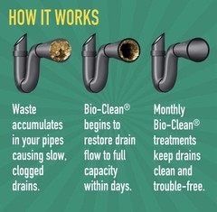 2lb Bio-Clean Drain & Septic Cleaner Natural Grease Trap Drain Treatment
