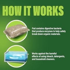Green Gobbler Septic Tank Treatment Packets, 12 Month Supply – Natural Bacteria