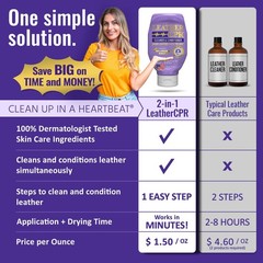Cleaner and Conditioner 18oz. Bring Leather Back To Life on Furniture, Car Se…