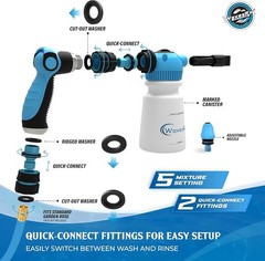 WAVESRX PWC & Boat Wash Sprayer & Engine Flush Mixer to Wash Salt Away