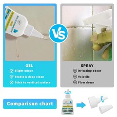 Household Mol-d – Stain Cleaning Kit – 14 FL Oz / 10 in 1 Premium Cleaning – …