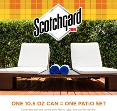 Ultimate Outdoor Protection – Scotchgard Sun & Water Shield 10.5 Oz (2 Cans)