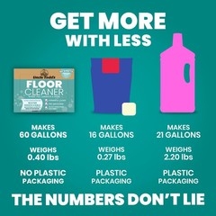 Ultra Concentrated Floor Cleaner For Mopping: 60 Natural, 100% Dissolvable Sh…