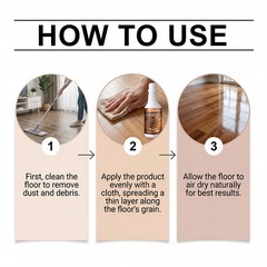 1X Floorevive Floor Restorer Floor Restorer/Polish -Revitalize And Shine Wood US
