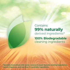 Murphy’s Oil Soap Wood Cleaner and Polish for Wood Floors and Furniture,