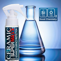 SHOWER GLASS DOOR CERAMIC COATING PREVENTS HARD WATER SPOTS SOAP SCUM