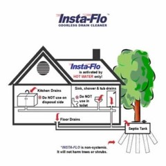 Insta-Flo IS-100 Odorless Crystal Drain Cleaner 1lb