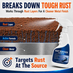 Rust Remover Spray for Metal, Highly Concentrated Metal Rust Remover for Car Par