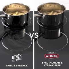 Glass Stovetop Cleaner – Effective Non-Abrasive Formula