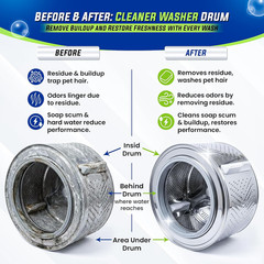 True Fresh Washing Machine Cleaner Tablets 25 Pack for Front Load, Top Load & HE