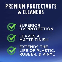 Protectant Spray for UV Protection & Easy Cleaning – 32 Fl Oz, Unscented Formula