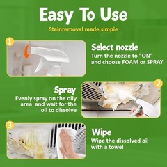 1/2pcs 500ML Heavy Duty Degreaser Kitchen Cleaner, Cleaning Spray for Home Chefs