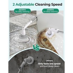 2Speed Electric Spin Scrubber Cordless 8 Heads Adjustable Handle Cleaning Brush