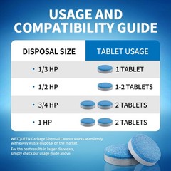 Garbage Disposal Cleaner Tablets 24 Pack XL Foaming Drain Deodorizer Septic Safe