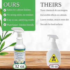 Final Touch Kitchen Cabinet Cleaner – Plant Based Cleaner Solution, Safe on P…